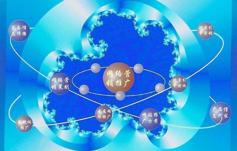 周口新媒体运营企业需要掌握的网络推广技巧有哪些